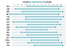 至少17城停止口罩预约 数据告诉你口罩自由是怎样实现的