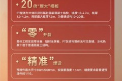 精准“质”疗新进展丨美誉代建承接和祐质离子重离子中心成功封顶！