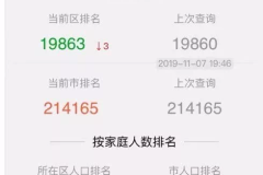 深圳市民轮候保障房排名下降?部门回应:全市排序不会变