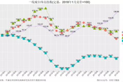 毁约,30万定金说不要就不要!这些房东为何突然这么“疯狂”?