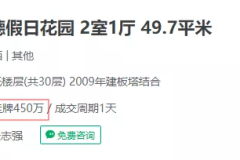 深圳的房子是用来炒的!南山科技大楼里的程序员,却买不起宝中房