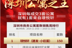 突发:深圳公寓销售排行榜出炉,璟悦轩月供2000受热捧